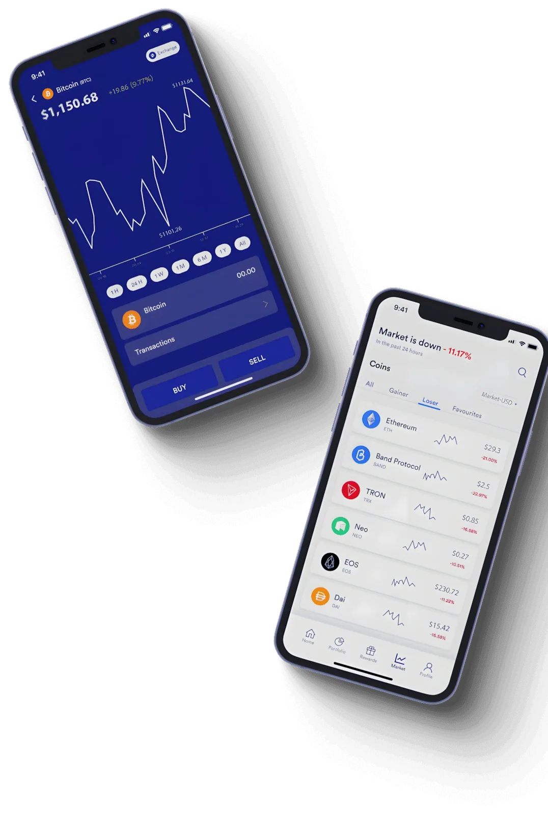 Tind Kapitvik handelsplatform